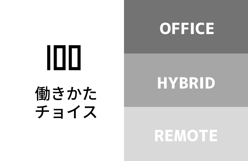 働き方チョイス_web