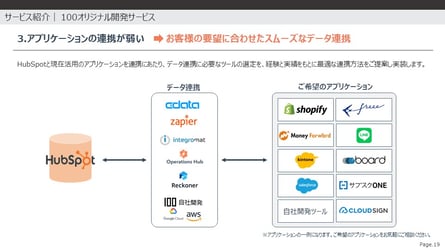Slide19-2