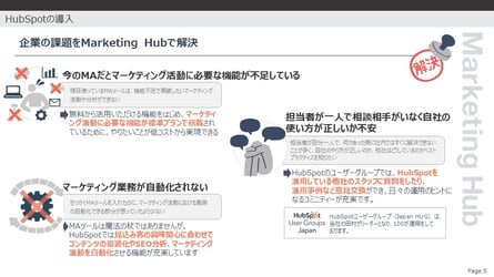 企業の課題をHubSpot Marketing Hub で解決