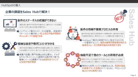 企業の課題をHubSpot Sales Hubで解決