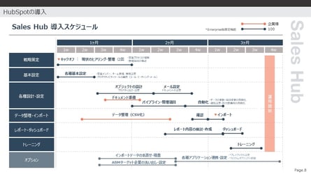 Slide8