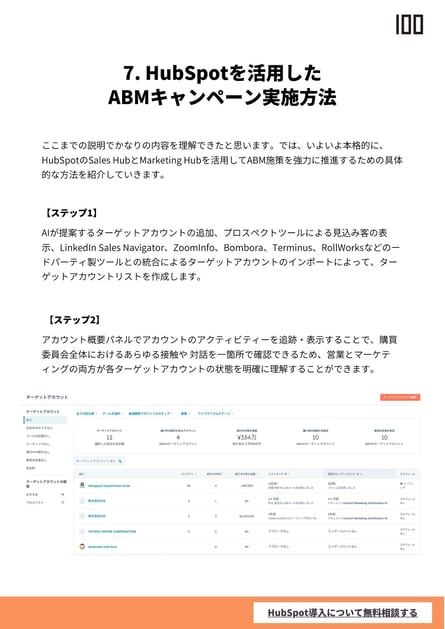 HubSpotを活用したABMキャンペーン実施方法