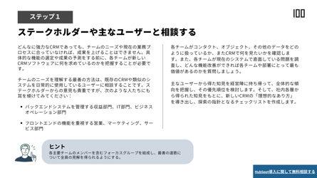 最適なCRM選定ガイド