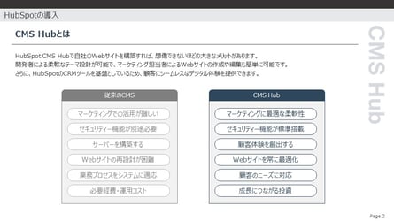 CMS Hubとは