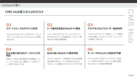 CMS Hub導⼊の12のメリット