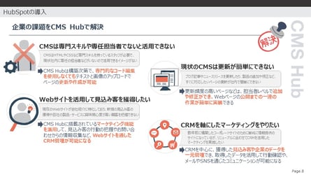 企業の課題をCMS Hubで解決