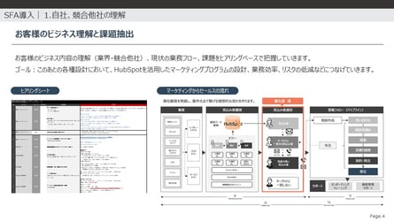 Slide4