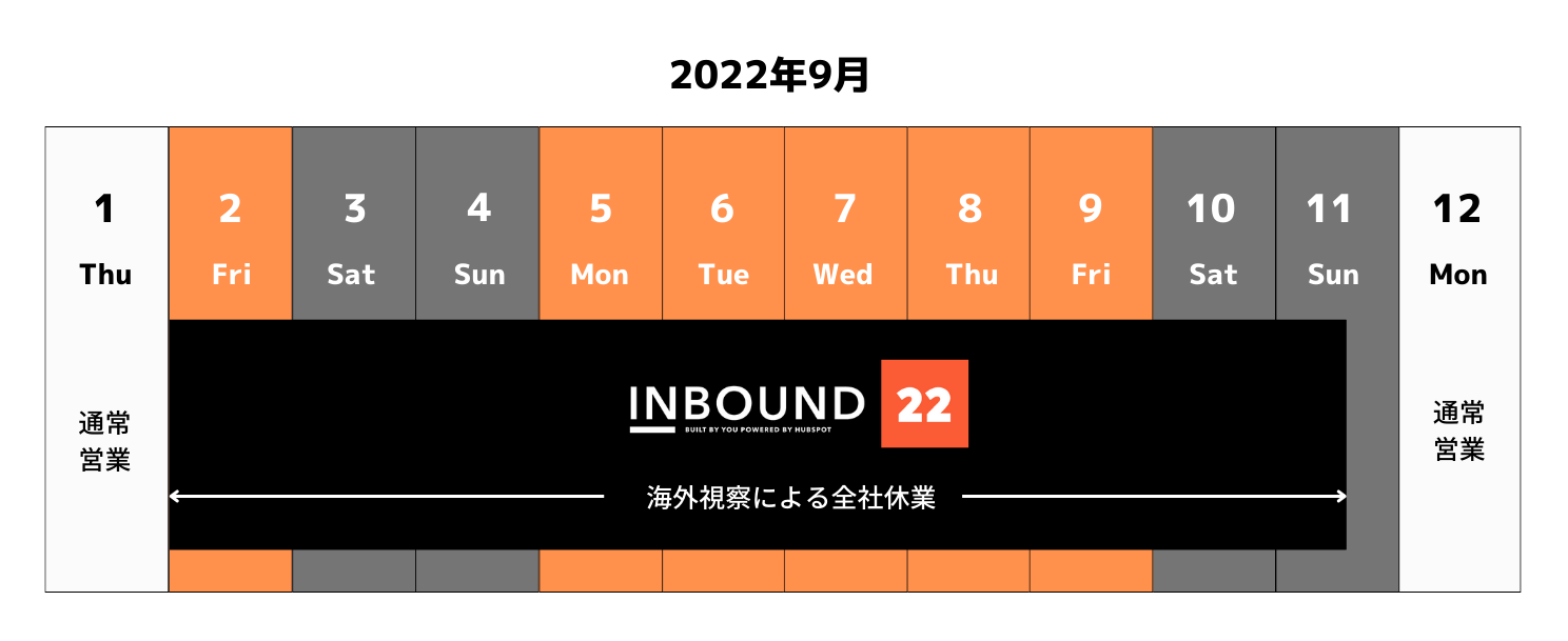 2022_close