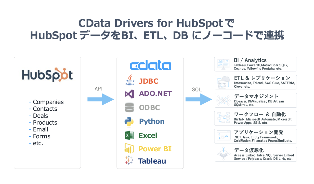 CData_img1