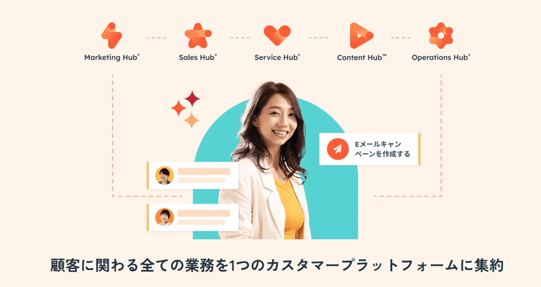 営業、マーケティング、CMSなどの機能が統合されているのがHubSpotの特徴