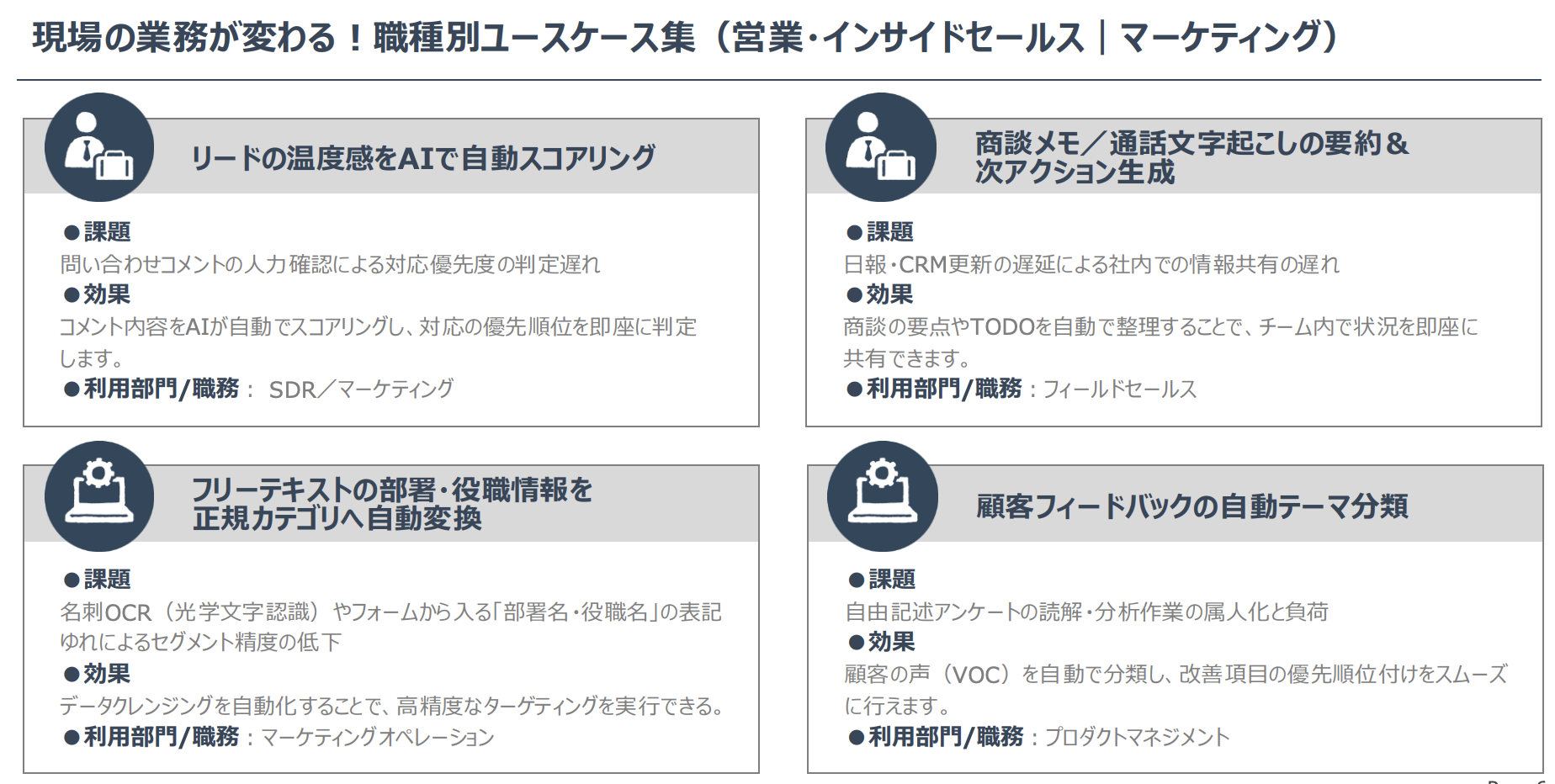 HubSpot 拡張機能 AIワークフロー業種別ユースケース例
