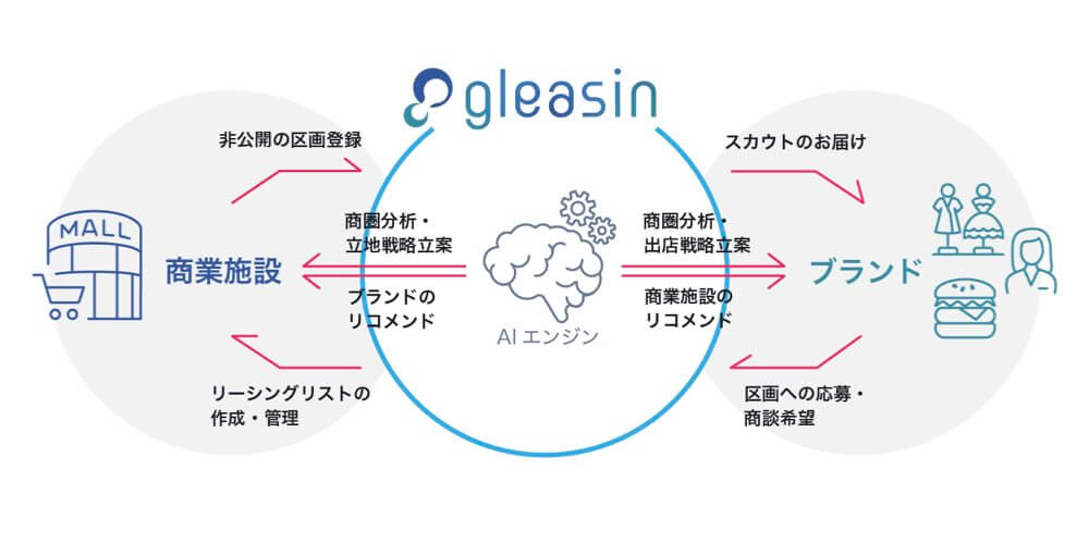 6e40f6813cdadaeb33baa2bbaa0db426