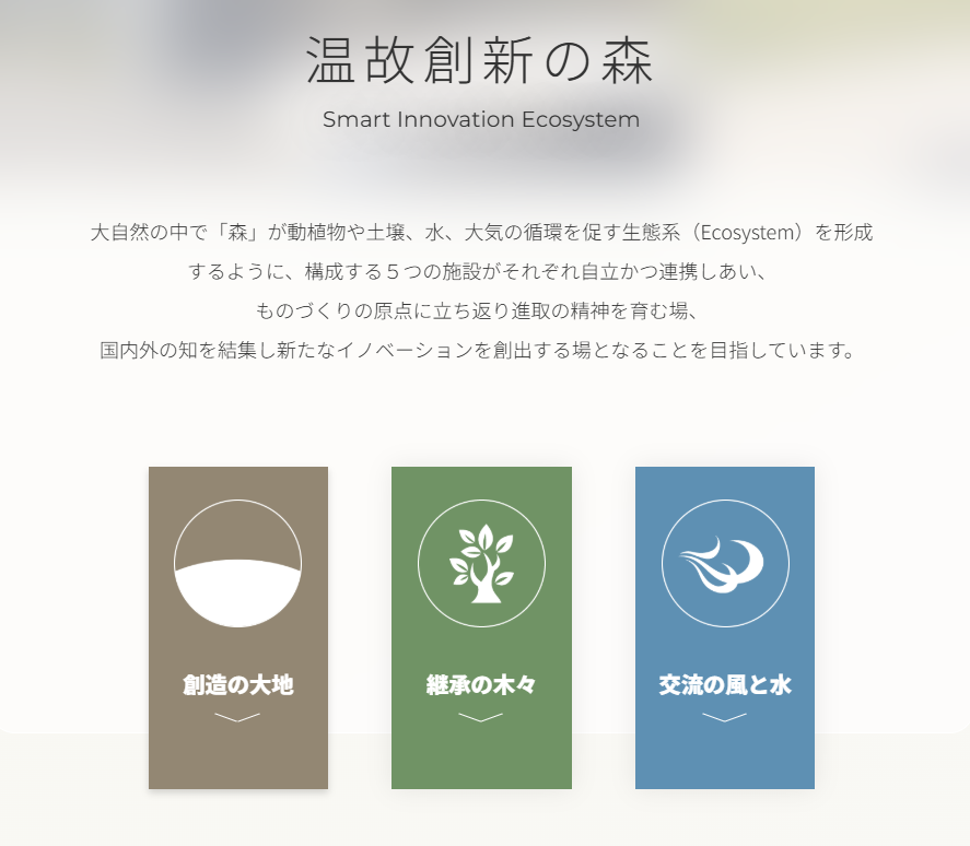 NOVAREが目指す温故創新の森