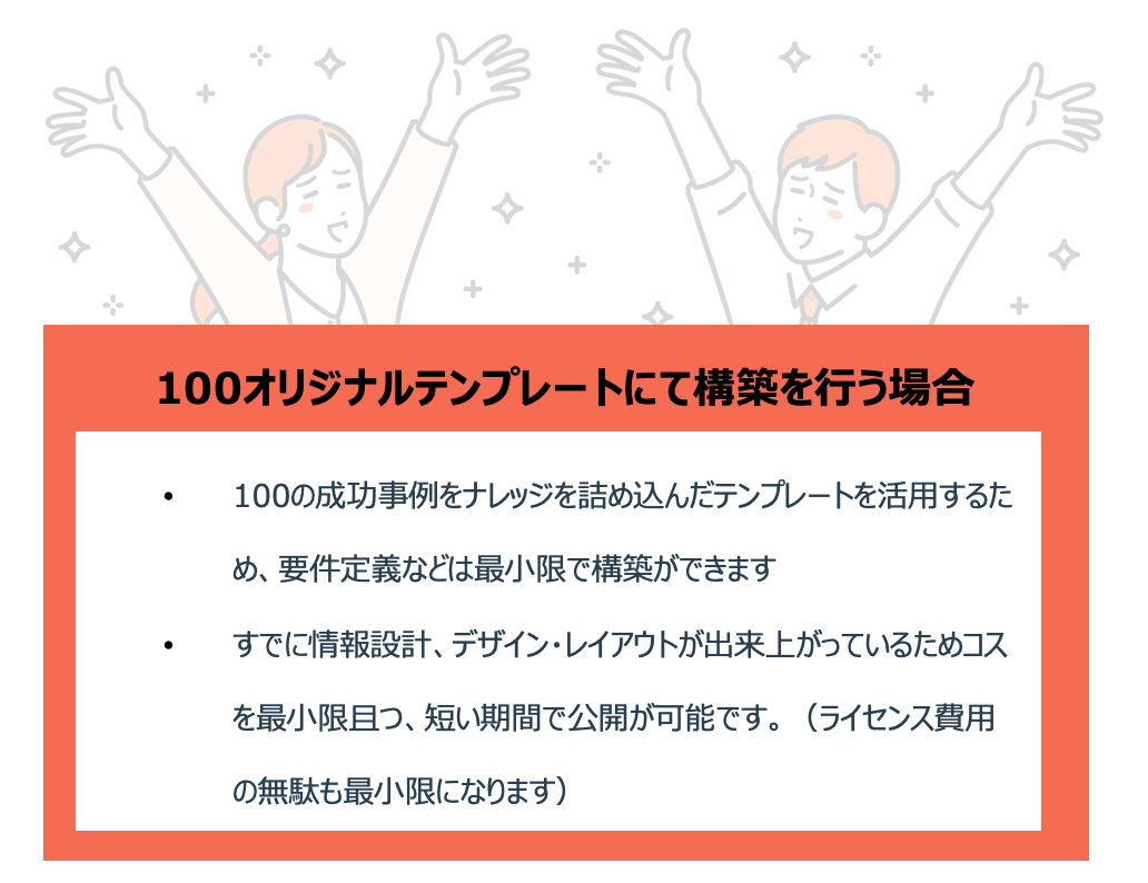 100サービス資料MV