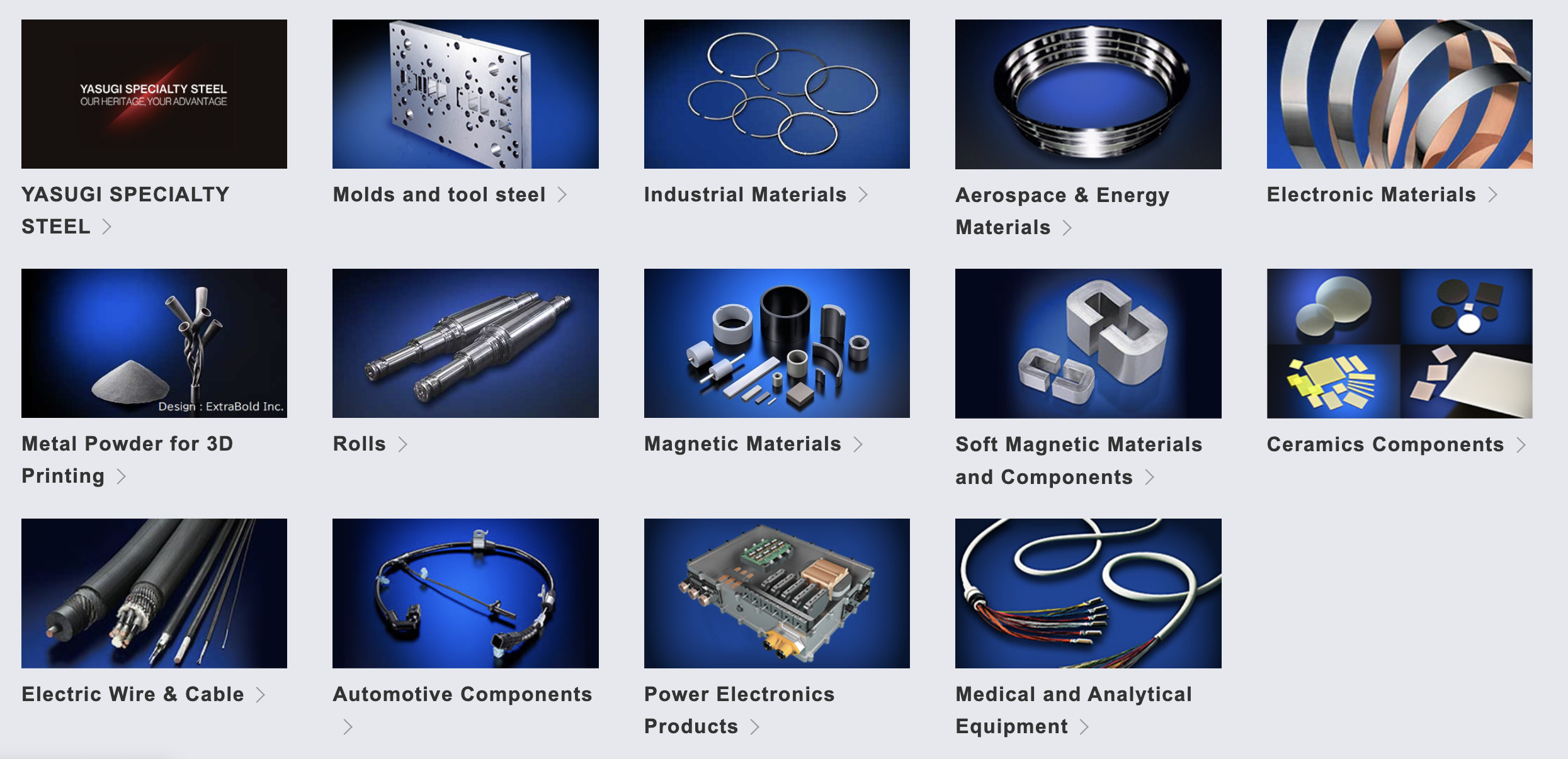 Main Products and Services