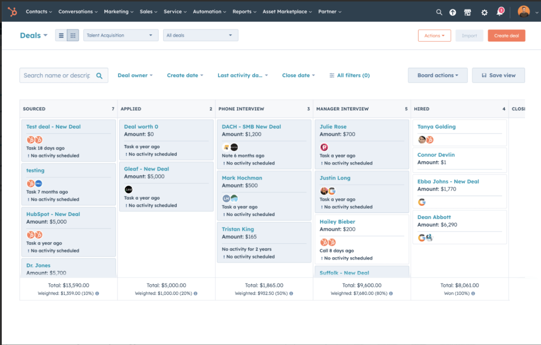 HubSpot Sales Hub: Sales Pipeline Management