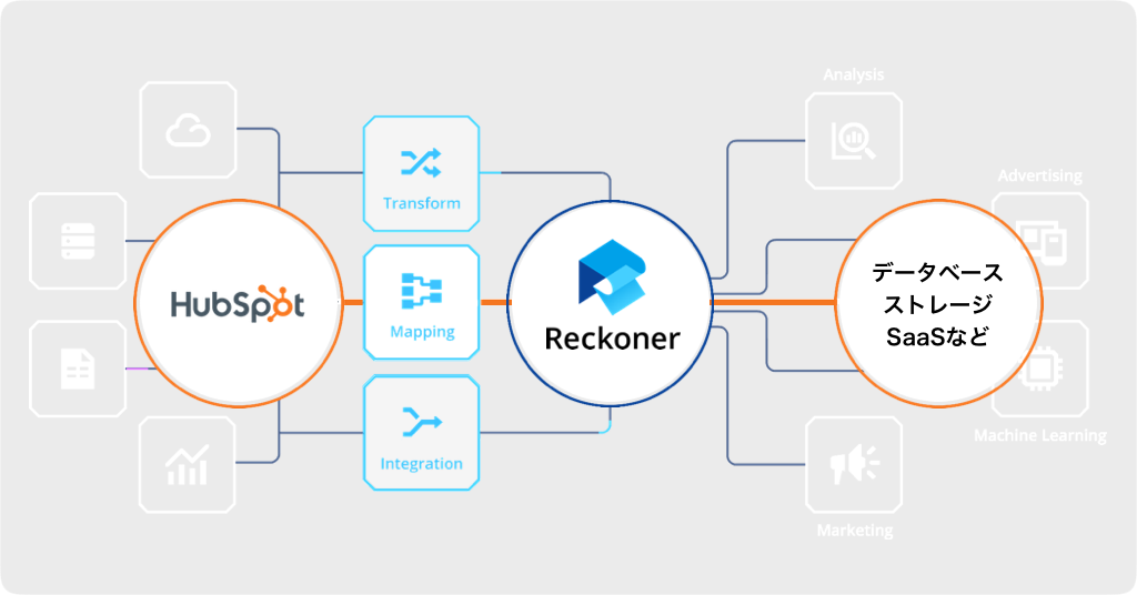 img2_reckoner