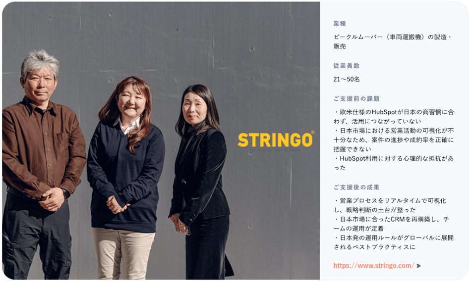 casestudy-stringo