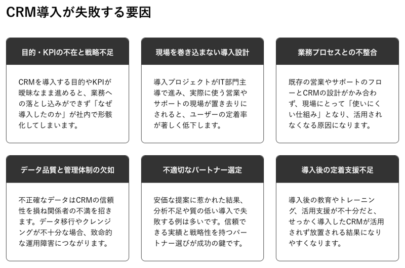 service-CRM_1