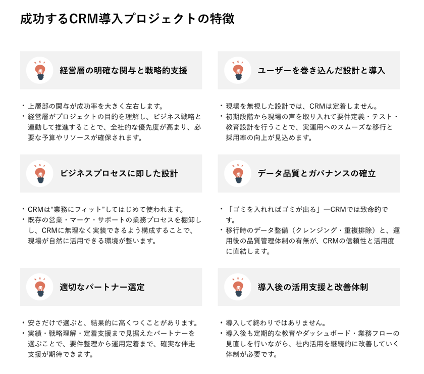 成功するCRM導入プロジェクトの特徴