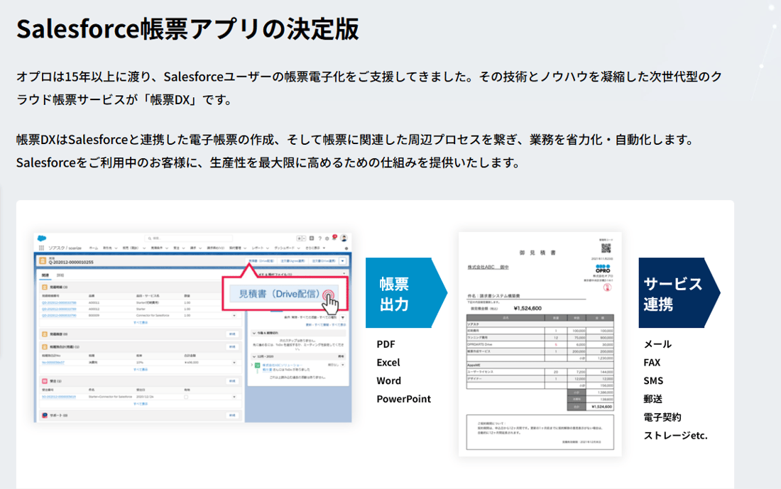 SalesforceをはじめとしたSaaSサービスの帳票電子化を支援する帳票DX
