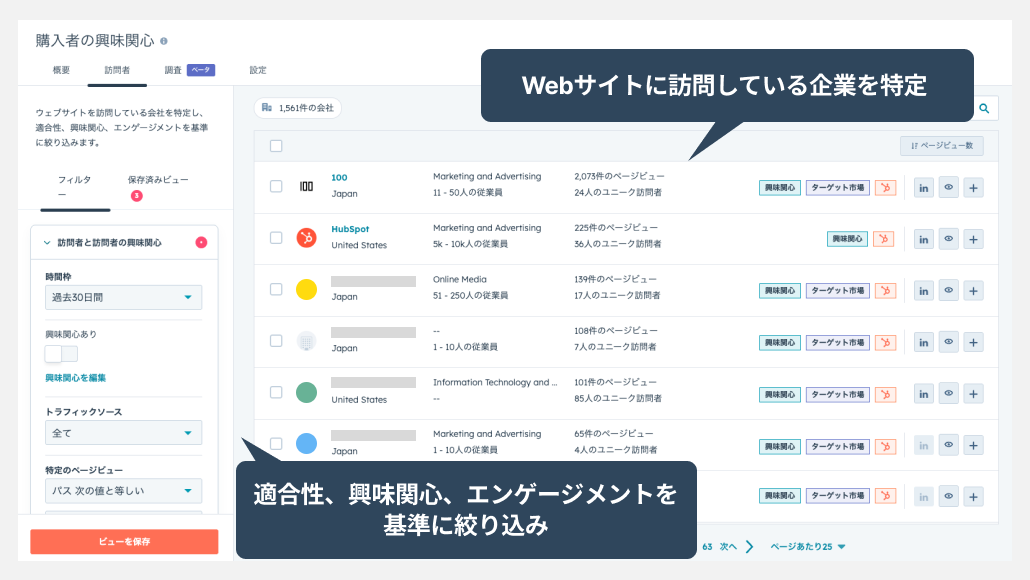 ABM導入ワークショップの進め方と整理ポイント