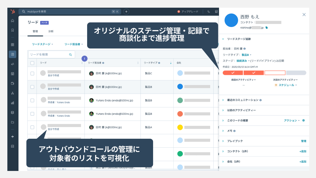 リード管理で見込み客の整理や優先度を判定