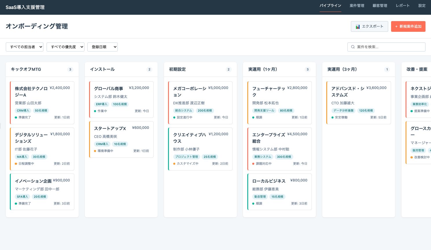 オンボーディングのパイプライン管理