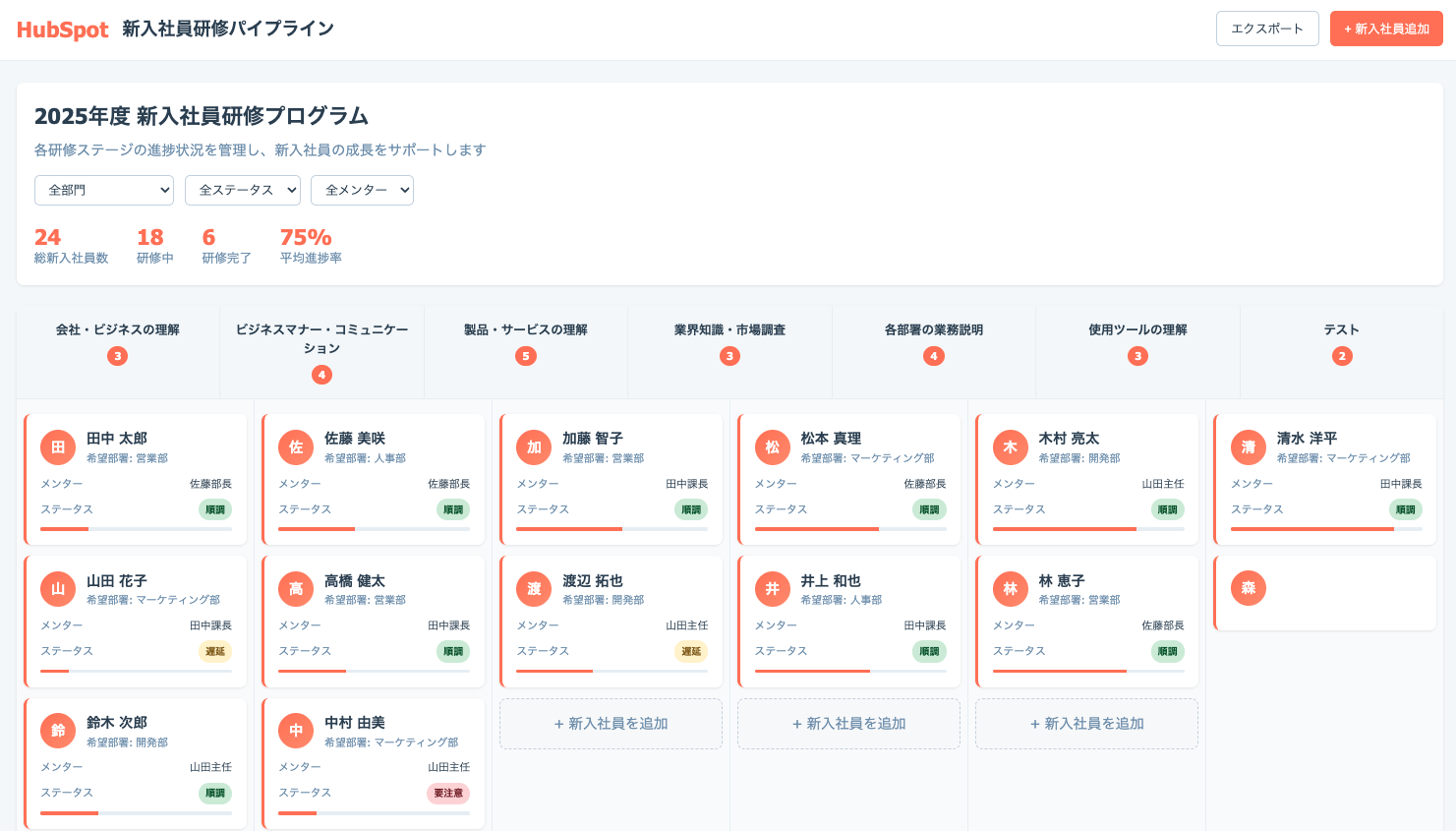 新入社員研修プログラムの進捗管理