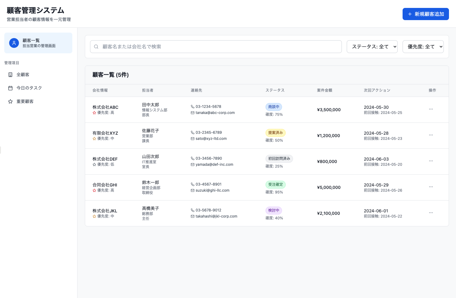 ルート営業の記録管理（商談記録）
