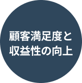 顧客満足度と 収益性の向上