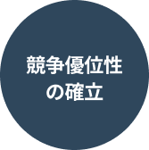 競争優位性の確立