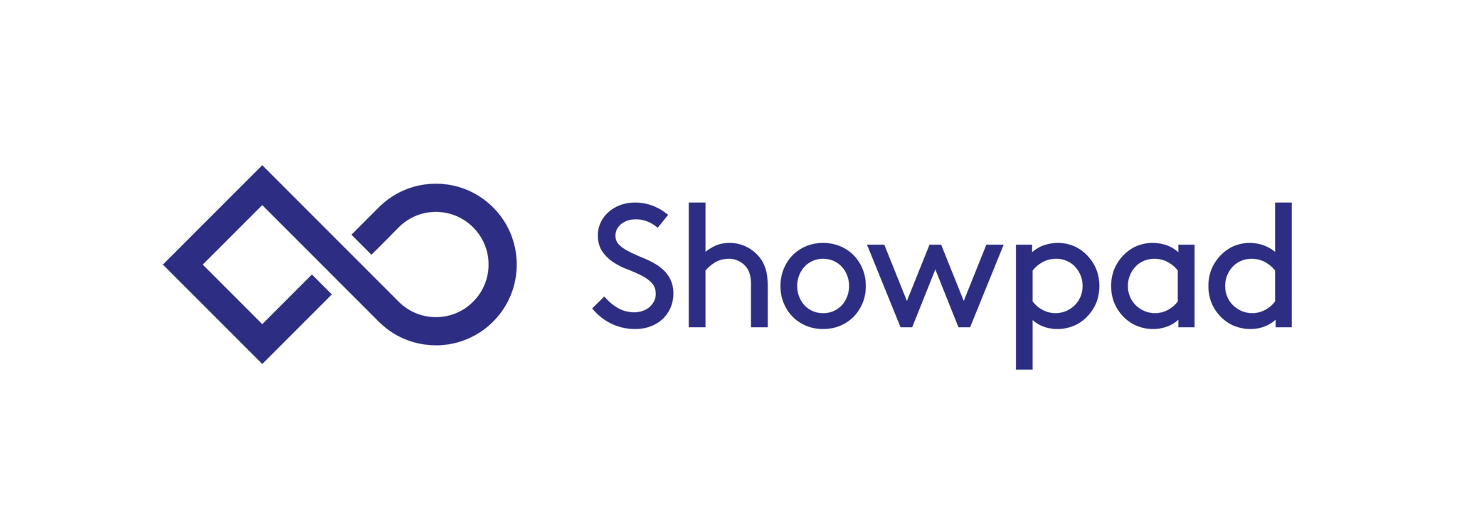 Showpad