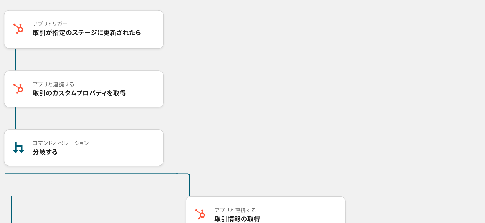 HubSpotで継続取引が成立したら、契約情報を取得してSlackで通知する