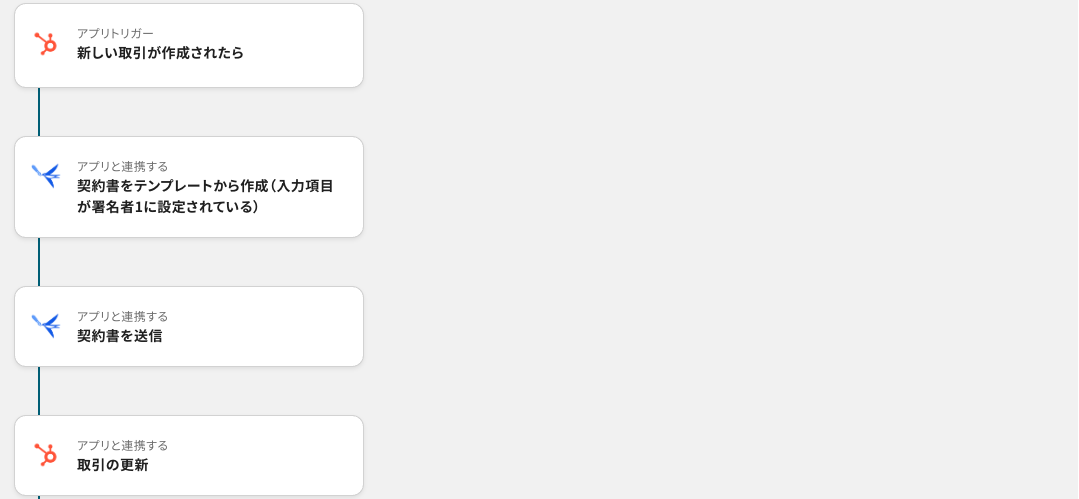 HubSpotで新しい取引が作成されたらfreeeサインで契約書を送付し、取引の情報を更新する
