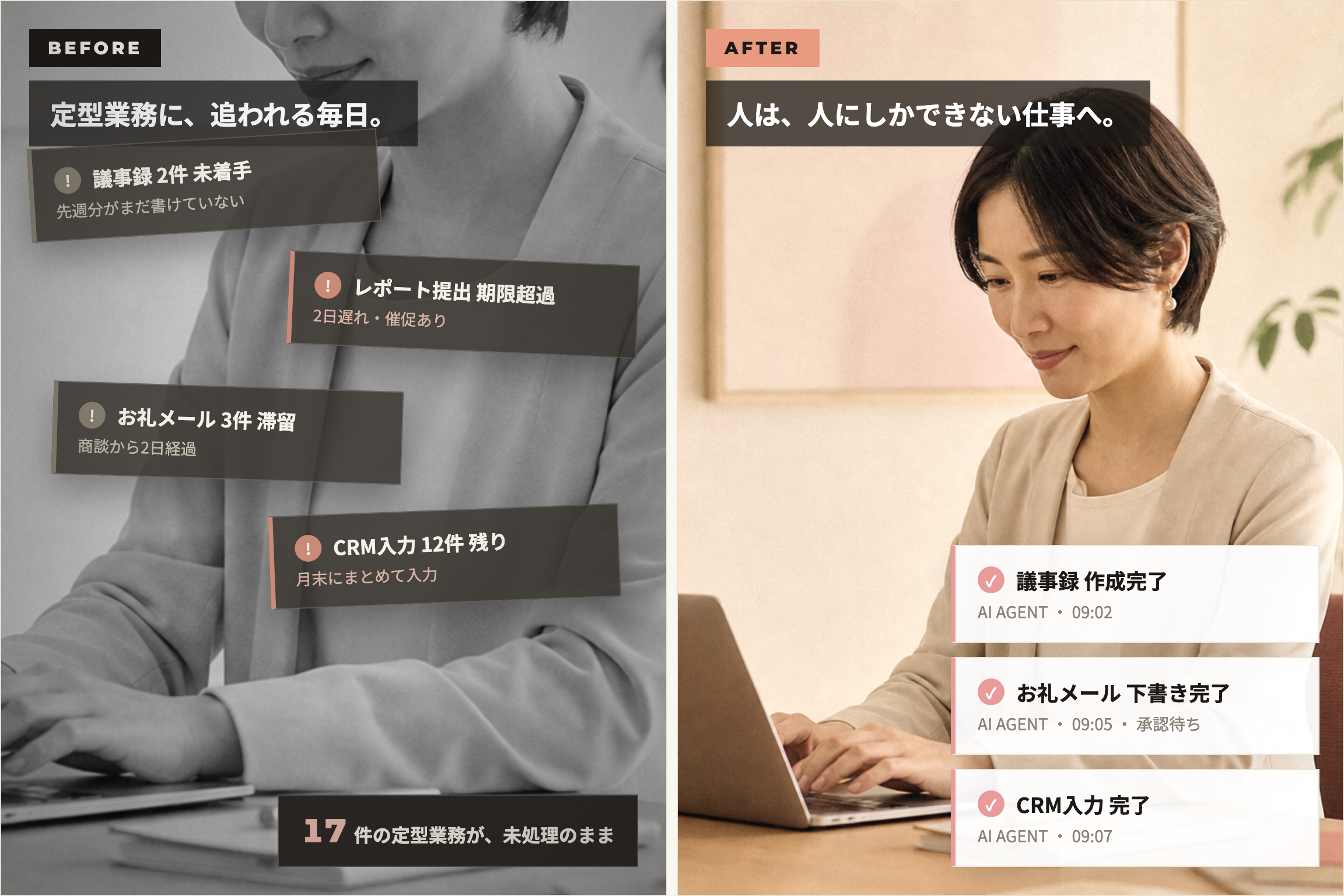 左: 定型業務に追われ未処理タスクが積み重なるBEFORE、右: AIエージェントが定型業務を自動実行し、商談や提案に集中できるAFTERの対比