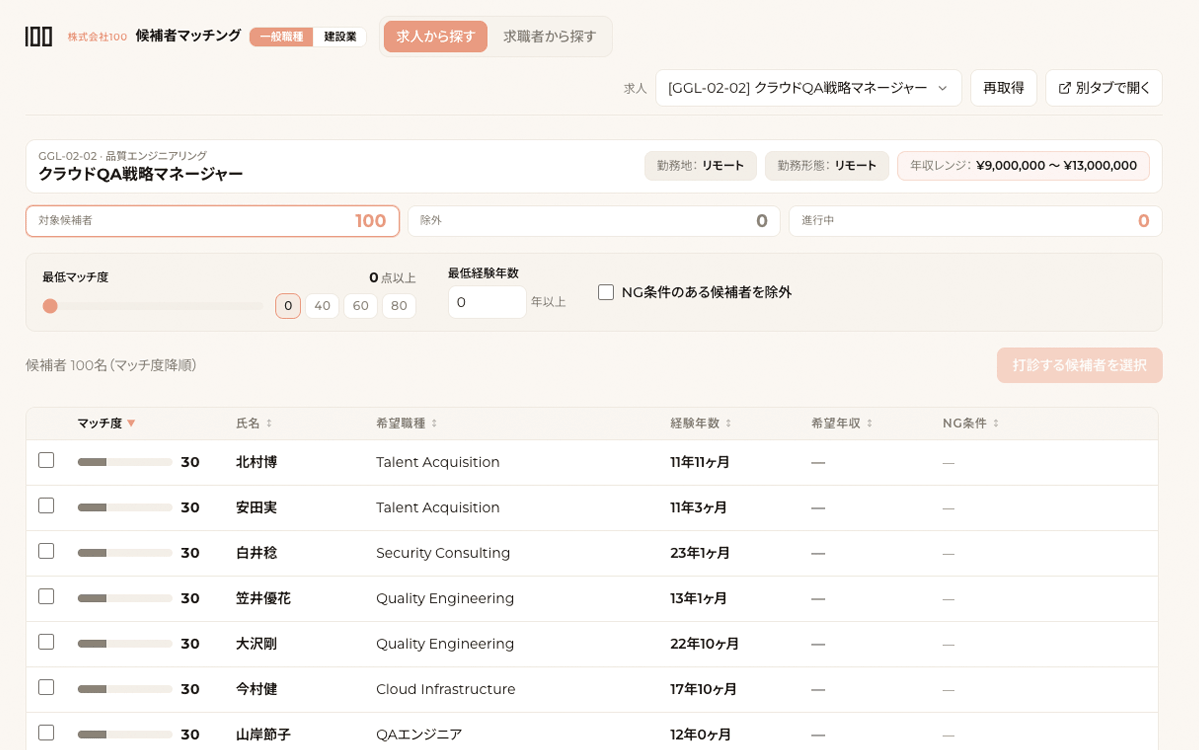 候補者マッチングの画面イメージ